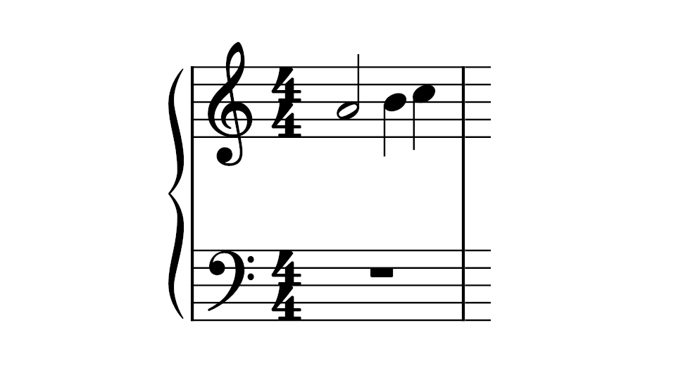 Motivo escrito na partitura.